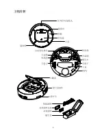 Предварительный просмотр 52 страницы Midea MVC-RTB2-R User Manual