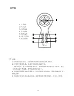 Предварительный просмотр 54 страницы Midea MVC-RTB2-R User Manual