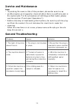 Preview for 20 page of Midea MVC-SC20B Instruction Manual