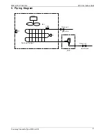 Предварительный просмотр 10 страницы Midea MVC100A-VA1 Service Manual