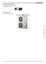 Предварительный просмотр 8 страницы Midea MVi-200WV2RN1 Manual