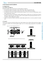 Предварительный просмотр 80 страницы Midea MVi-200WV2RN1 Manual