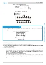 Предварительный просмотр 108 страницы Midea MVi-200WV2RN1 Manual