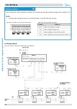 Предварительный просмотр 109 страницы Midea MVi-200WV2RN1 Manual