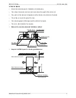 Предварительный просмотр 10 страницы Midea MVM112A-VA1 Service Manual