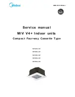 Midea MVS22A-VA1 Service Manual предпросмотр