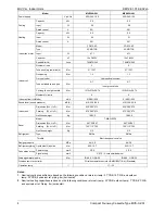 Preview for 5 page of Midea MVS22A-VA1 Service Manual