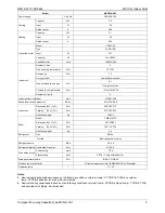 Preview for 6 page of Midea MVS22A-VA1 Service Manual