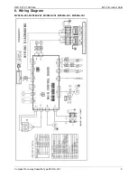 Preview for 10 page of Midea MVS22A-VA1 Service Manual