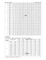 Preview for 12 page of Midea MVS22A-VA1 Service Manual