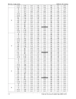 Preview for 13 page of Midea MVS22A-VA1 Service Manual