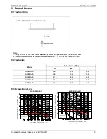 Preview for 16 page of Midea MVS22A-VA1 Service Manual