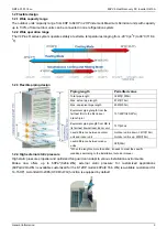 Предварительный просмотр 5 страницы Midea MVUR252B-VA3 Service Manual