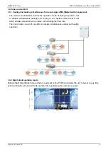 Предварительный просмотр 7 страницы Midea MVUR252B-VA3 Service Manual