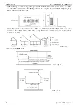 Предварительный просмотр 52 страницы Midea MVUR252B-VA3 Service Manual