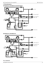 Предварительный просмотр 53 страницы Midea MVUR252B-VA3 Service Manual