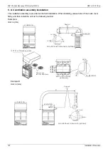 Предварительный просмотр 109 страницы Midea MVUR252B-VA3 Service Manual