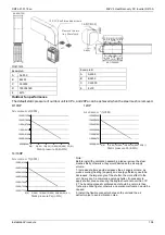 Предварительный просмотр 110 страницы Midea MVUR252B-VA3 Service Manual