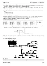 Предварительный просмотр 112 страницы Midea MVUR252B-VA3 Service Manual