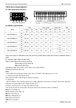 Предварительный просмотр 125 страницы Midea MVUR252B-VA3 Service Manual