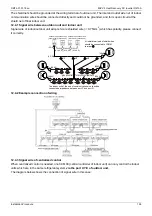 Предварительный просмотр 128 страницы Midea MVUR252B-VA3 Service Manual