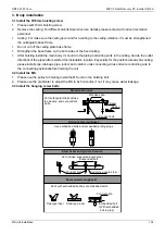 Предварительный просмотр 136 страницы Midea MVUR252B-VA3 Service Manual