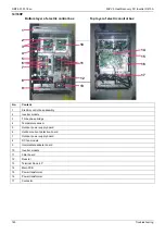 Предварительный просмотр 151 страницы Midea MVUR252B-VA3 Service Manual