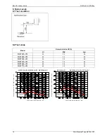 Preview for 15 page of Midea MVW22A-VA1 Service Manual