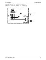 Предварительный просмотр 10 страницы Midea MVX112A-VA1 Service Manual