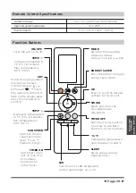 Предварительный просмотр 29 страницы Midea MW10MSWBA4RCM User Manual