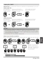 Предварительный просмотр 31 страницы Midea MW10MSWBA4RCM User Manual