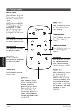 Preview for 28 page of Midea MW120WWBA2RC1 Operator'S Manual