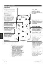 Предварительный просмотр 64 страницы Midea MW120WWBA2RC1 Operator'S Manual