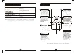 Preview for 15 page of Midea MWF09HB4 Owner'S Manual & Installation Manual