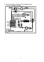 Preview for 27 page of Midea MWF1-07CMN1-NC0 Manual