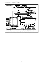 Preview for 28 page of Midea MWF1-07CMN1-NC0 Manual