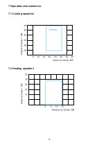 Preview for 35 page of Midea MWF1-07CMN1-NC0 Manual