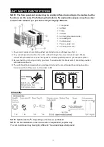 Предварительный просмотр 7 страницы Midea MWH-07CM3X1 Owner'S Manual & Installation Manual