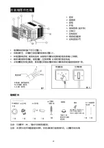 Предварительный просмотр 24 страницы Midea MWH-07CM3X1 Owner'S Manual & Installation Manual