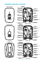 Предварительный просмотр 16 страницы Midea MWH-35i Operation Manual