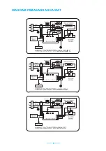 Предварительный просмотр 24 страницы Midea MWH-35i Operation Manual