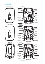 Предварительный просмотр 28 страницы Midea MWH-35i Operation Manual