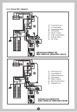 Предварительный просмотр 6 страницы Midea MWH-38EU3-GR Instruction Manual