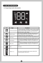 Предварительный просмотр 24 страницы Midea MWH-38EU3-GR Instruction Manual