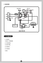 Предварительный просмотр 29 страницы Midea MWH-38Q Instruction Manual