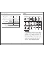 Preview for 15 page of Midea MWMFL070CDR Owner'S Manual