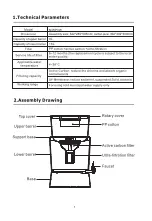 Предварительный просмотр 2 страницы Midea MWP3W Instruction Manual