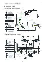 Preview for 17 page of Midea MWSC1080A-FB3 Manual