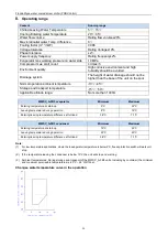 Preview for 25 page of Midea MWSC1080A-FB3 Manual