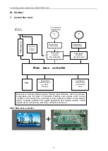 Preview for 33 page of Midea MWSC1080A-FB3 Manual